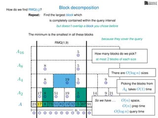 Block decomposition
A
n
17 823 73 51 82 32 5 67 91 14 46 9 21 54
0 1 2 3 4 5 6 7 8 9 10 11 12 13 14 15
21 4 6 8 11 13 14
17 8 51 19 5 14 9 21
2 6 8 13
8 19 5 9
2 8
8 5
8
5
A2
A4
A8
A16
How do we ﬁnd RMQ(i,j)?
Find the largest block which
is completely contained within the query interval
but doesn’t overlap a block you chose before
The minimum is the smallest in all these blocks
because they cover the query
RMQ(1,9)
Repeat:
How many blocks do we pick?
at most 2 blocks of each size
There are O(log n) sizes
Picking the blocks from
Ak takes O(1) time
So we have . . . O(n) space,
O(n) prep time
O(log n) query time
19
 
