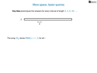 More space, faster queries
Key Idea precompute the answers for every interval of length 2, 4, 8, 16 . . .
The array R2 stores RMQ(i, i + 1) for all i
A
2
 