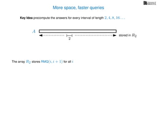 More space, faster queries
Key Idea precompute the answers for every interval of length 2, 4, 8, 16 . . .
The array R2 stores RMQ(i, i + 1) for all i
A
2
stored in R2
 