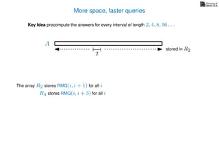 More space, faster queries
Key Idea precompute the answers for every interval of length 2, 4, 8, 16 . . .
The array R2 stores RMQ(i, i + 1) for all i
A
R4 stores RMQ(i, i + 3) for all i
2
stored in R2
 