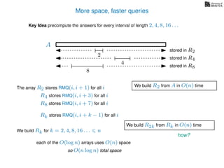 More space, faster queries
Key Idea precompute the answers for every interval of length 2, 4, 8, 16 . . .
The array R2 stores RMQ(i, i + 1) for all i
A
We build Rk for k = 2, 4, 8, 16 . . . n
R4 stores RMQ(i, i + 3) for all i
R8 stores RMQ(i, i + 7) for all i
Rk stores RMQ(i, i + k − 1) for all i
each of the O(log n) arrays uses O(n) space
so O(n log n) total space
2
stored in R2
4
stored in R4
8
stored in R8
We build R2 from A in O(n) time
We build R2k from Rk in O(n) time
how?
 