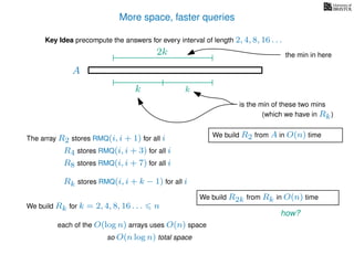 More space, faster queries
Key Idea precompute the answers for every interval of length 2, 4, 8, 16 . . .
The array R2 stores RMQ(i, i + 1) for all i
A
We build Rk for k = 2, 4, 8, 16 . . . n
R4 stores RMQ(i, i + 3) for all i
R8 stores RMQ(i, i + 7) for all i
Rk stores RMQ(i, i + k − 1) for all i
each of the O(log n) arrays uses O(n) space
so O(n log n) total space
We build R2 from A in O(n) time
We build R2k from Rk in O(n) time
how?
2k
k k
the min in here
is the min of these two mins
(which we have in Rk)
 