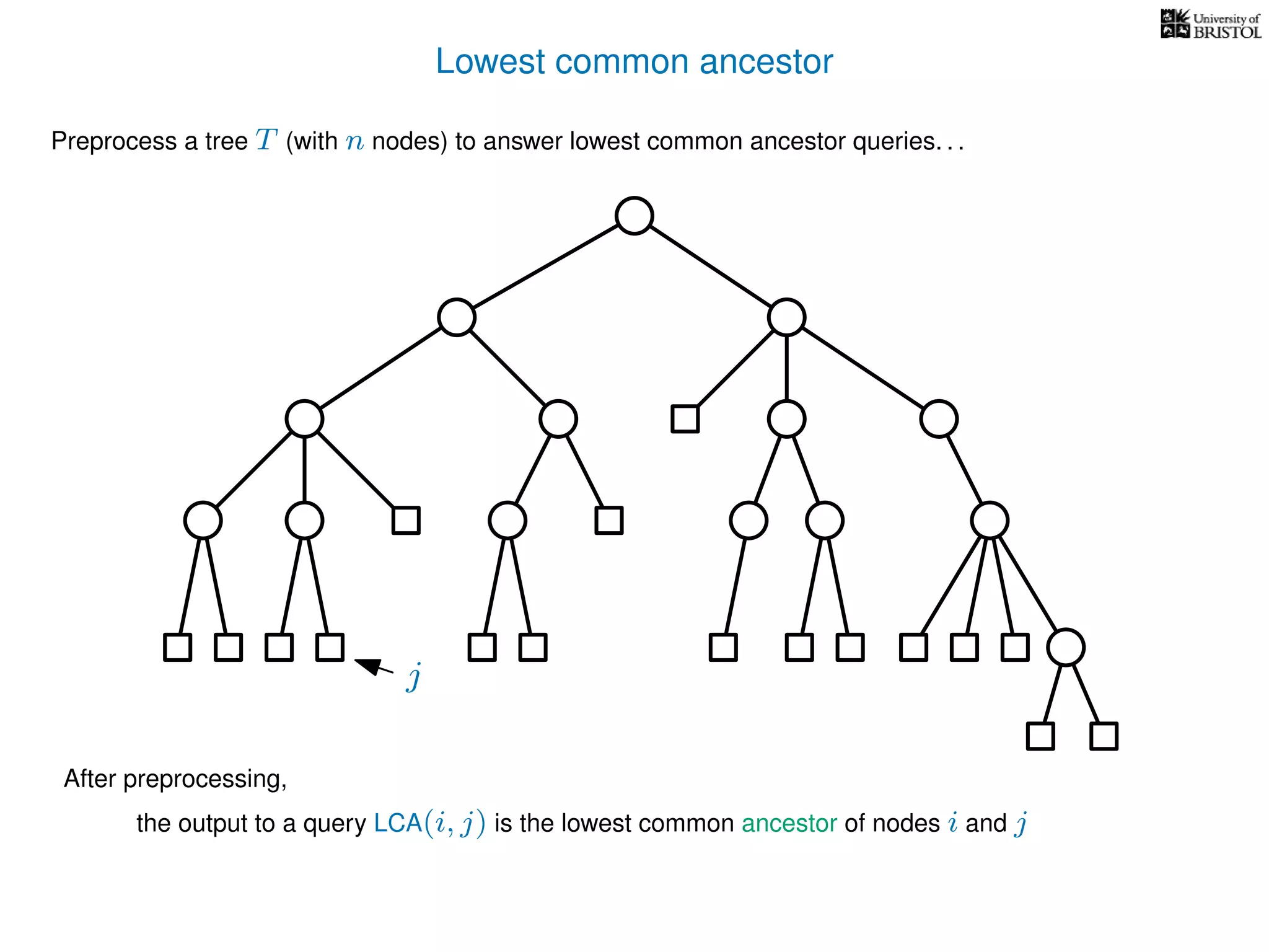 Lowest common ancestor
Preprocess a tree T (with n nodes) to answer lowest common ancestor queries. . .
After preprocessing,
the output to a query LCA(i, j) is the lowest common ancestor of nodes i and j
j
 