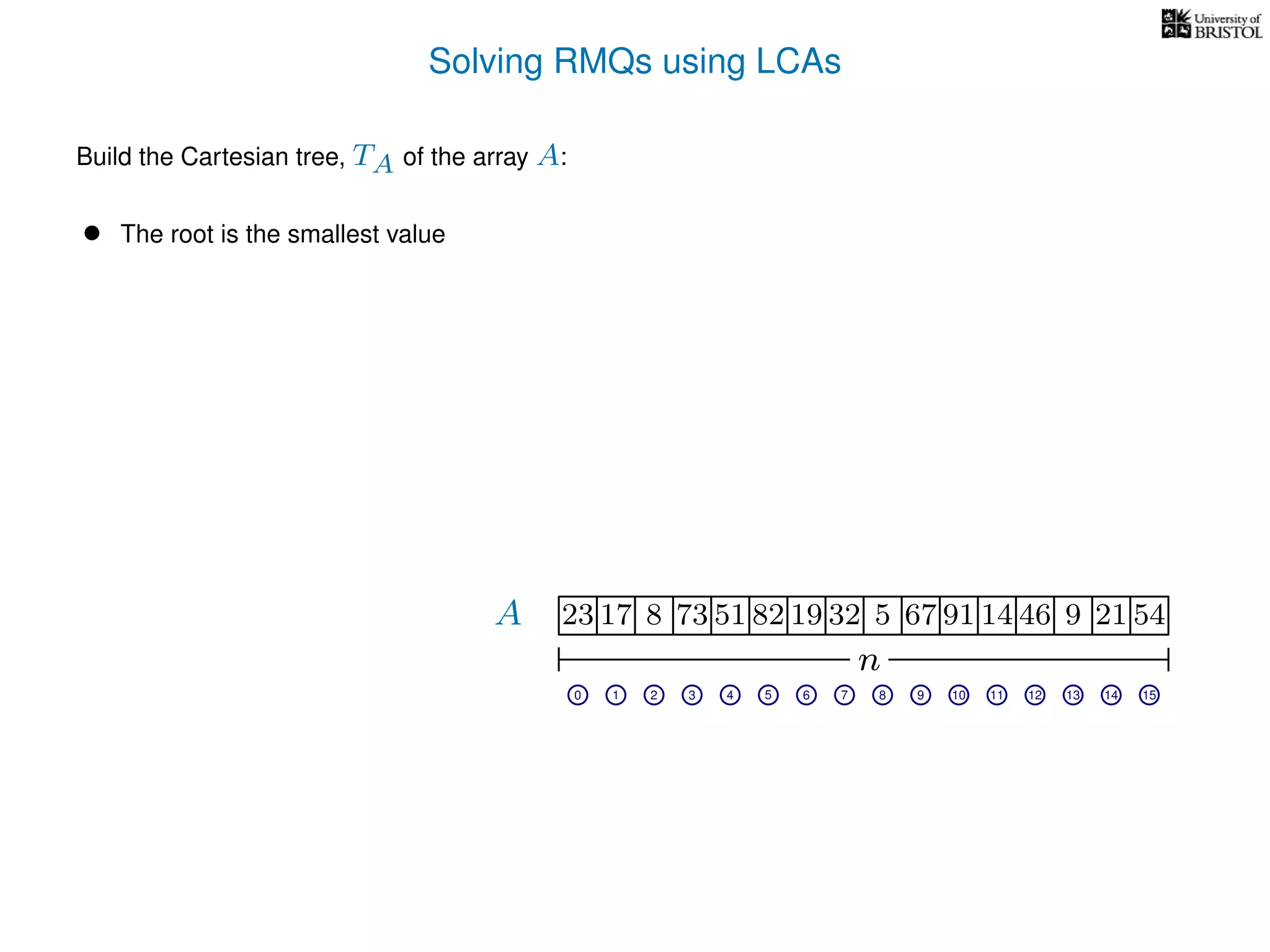 Solving RMQs using LCAs
A
n
17 823 73 51 82 19 32 5 67 91 14 46 9 21 54
0 1 2 3 4 5 7 8 9 10 11 12 14 15
Build the Cartesian tree, TA of the array A:
• The root is the smallest value
6 13
 