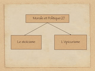 Morale et Politique(2)




Le stoïcisme                 L’épicurisme
 