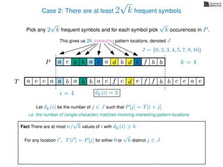 Case 2: There are at least 2
√
k frequent symbols
Pick any 2
√
k frequent symbols and for each symbol pick
√
k occurences in P.
This gives us 2k interesting pattern locations, denoted J
k = 4d bc ab b daP a dcb b da c bbfe
J = {0, 2, 3, 4, 5, 7, 9, 10}
Let dk(i) be the number of j ∈ J such that P[j] = T[i + j]
i.e. the number of (single character) matches involving interesting pattern locations
b da b d bfT b b c caa f e f cc c aa ab e e
i = 4 dk(i) = 3
Fact There are at most n/
√
k values of i with dk(i) k
For any location i , T[i ] = P[j] for either 0 or
√
k distinct j ∈ J
 