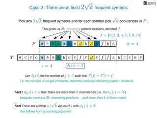 Case 2: There are at least 2
√
k frequent symbols
Pick any 2
√
k frequent symbols and for each symbol pick
√
k occurences in P.
This gives us 2k interesting pattern locations, denoted J
k = 4d bc ab b daP a dcb b da c bbfe
J = {0, 2, 3, 4, 5, 7, 9, 10}
Let dk(i) be the number of j ∈ J such that P[j] = T[i + j]
i.e. the number of (single character) matches involving interesting pattern locations
b da b d bfT b b c caa f e f cc c aa ab e e
i = 4 dk(i) = 3
Fact if dk(i) < k then there are more than k mismatches (i.e. Hamk(i) = X)
because there are 2k interesting positions. . . and fewer than k of them match
Fact There are at most n/
√
k values of i with dk(i) k
this follows from a counting argument
 