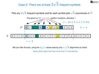 Case 2: There are at least 2
√
k frequent symbols
Pick any 2
√
k frequent symbols and for each symbol pick
√
k occurences in P.
This gives us 2k interesting pattern locations, denoted J
k = 4d bc ab b daP a dcb b da c bbfe
J = {0, 2, 3, 4, 5, 7, 9, 10}
b da b d bfT b b c caa f e f cc c aa ab e e
i = 4
We can ﬁlter the text, using the dk(i) values leaving only n/
√
k alignments to check
every other alignment has more than k mismatches
 