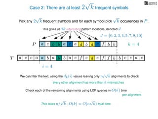 Case 2: There are at least 2
√
k frequent symbols
Pick any 2
√
k frequent symbols and for each symbol pick
√
k occurences in P.
This gives us 2k interesting pattern locations, denoted J
k = 4d bc ab b daP a dcb b da c bbfe
J = {0, 2, 3, 4, 5, 7, 9, 10}
b da b d bfT b b c caa f e f cc c aa ab e e
i = 4
We can ﬁlter the text, using the dk(i) values leaving only n/
√
k alignments to check
every other alignment has more than k mismatches
Check each of the remaining alignments using LCP queries in O(k) time
This takes n/
√
k · O(k) = O(n
√
k) total time.
per alignment
 