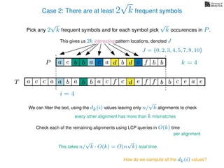 Case 2: There are at least 2
√
k frequent symbols
Pick any 2
√
k frequent symbols and for each symbol pick
√
k occurences in P.
This gives us 2k interesting pattern locations, denoted J
k = 4d bc ab b daP a dcb b da c bbfe
J = {0, 2, 3, 4, 5, 7, 9, 10}
b da b d bfT b b c caa f e f cc c aa ab e e
i = 4
We can ﬁlter the text, using the dk(i) values leaving only n/
√
k alignments to check
every other alignment has more than k mismatches
Check each of the remaining alignments using LCP queries in O(k) time
How do we compute all the dk(i) values?
This takes n/
√
k · O(k) = O(n
√
k) total time.
per alignment
 