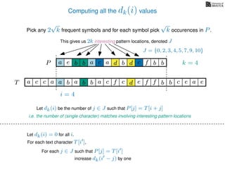 Computing all the dk(i) values
Pick any 2
√
k frequent symbols and for each symbol pick
√
k occurences in P.
This gives us 2k interesting pattern locations, denoted J
k = 4d bc ab b daP a dcb b da c bbfe
J = {0, 2, 3, 4, 5, 7, 9, 10}
b da b d bfT b b c caa f e f cc c aa ab e e
i = 4
For each text character T[i ],
For each j ∈ J such that P[j] = T[i ]
Let dk(i) be the number of j ∈ J such that P[j] = T[i + j]
i.e. the number of (single character) matches involving interesting pattern locations
Let dk(i) = 0 for all i.
increase dk(i − j) by one
 