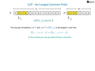 LCP - the Longest Common Preﬁx
T ba b c a b aa b cb a b
For any pair of locations i in T and j in P, LCP(i, j) is the largest such that
T[i . . . i + − 1] = P[j . . . j + − 1]
it’s the furthest you can go before hitting a mismatch
i j
a b c b a bc bP
nn nm
LCP(i, j) returns 3
 