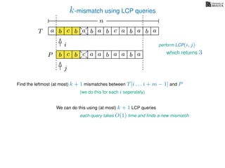 k-mismatch using LCP queries
a
b
c
aT a b c a b aa b cb b
i
j
a
b c b a bP
nn
Find the leftmost (at most) k + 1 mismatches between T[i . . . i + m − 1] and P
(we do this for each i seperately)
We can do this using (at most) k + 1 LCP queries
each query takes O(1) time and ﬁnds a new mismatch
perform LCP(i, j)
a a b a which returns 3
 