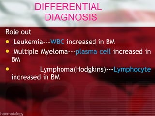 DIFFERENTIAL  DIAGNOSIS Role out  Leukemia--- WBC  increased in BM Multiple Myeloma--- plasma cell  increased in BM Lymphoma(Hodgkins)--- Lymphocyte  increased in BM 