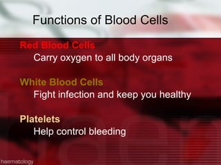 Functions of Blood Cells Red Blood Cells Carry oxygen to all body organs White Blood Cells Fight infection and keep you healthy Platelets Help control bleeding 