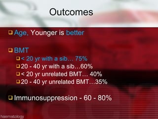 Outcomes Age,  Younger is  better BMT < 20 yr with a sib… 75% 20 - 40 yr with a sib…60% < 20 yr unrelated BMT… 40% 20 - 40 yr unrelated BMT…35% Immunosuppression - 60 - 80% 