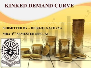 kinked demand curve