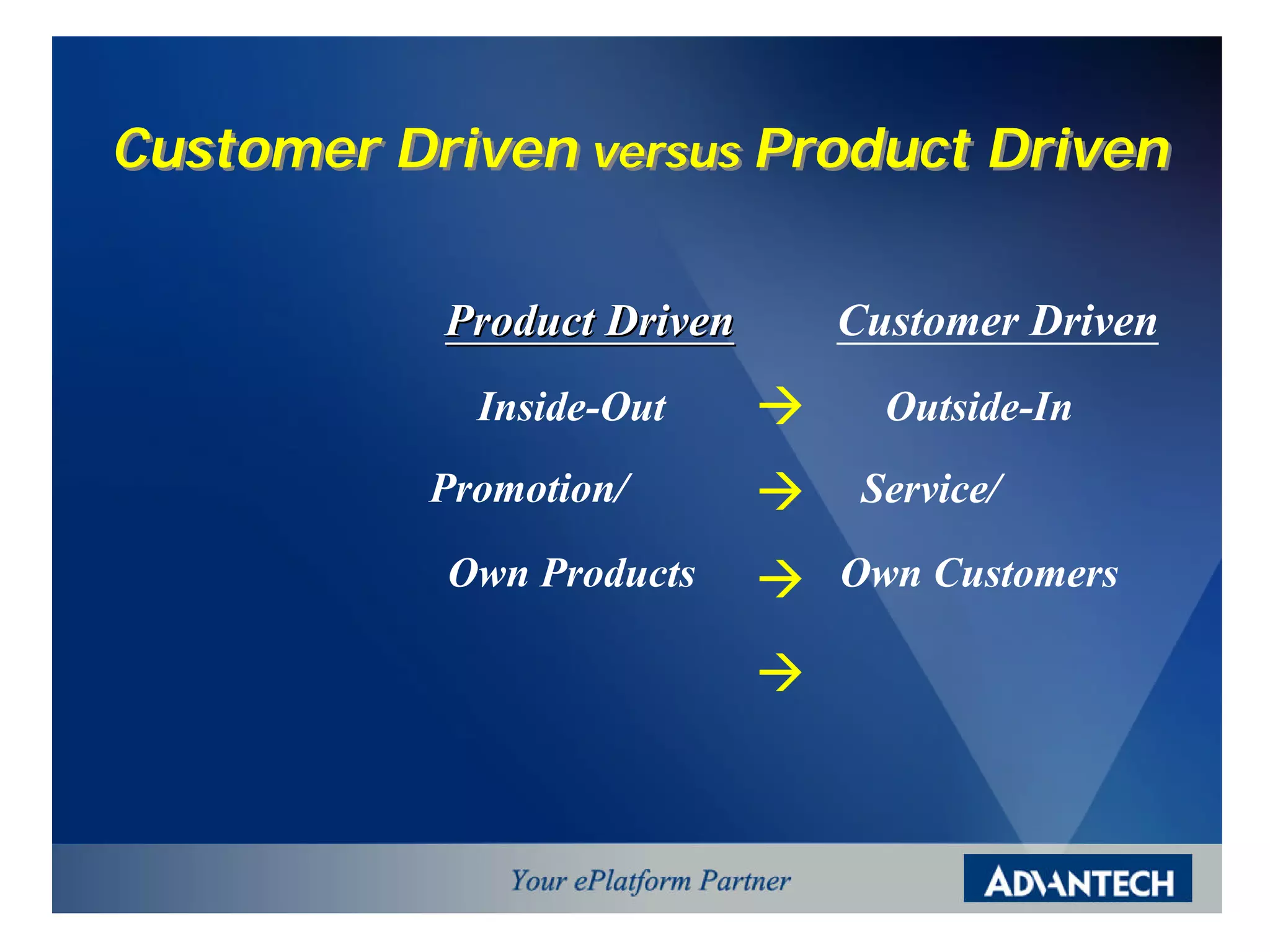 Customer Driven versus Product Driven


               Product Driven       Customer Driven
Æ[ÂI             Inside-Out     à     Outside-In
¥D-n¬¡°Ê       Promotion/±À¾P   à    Service/ªA°È

·~°È¤H-û³d¥ô   Own Products     à Own Customers
¤ñ³ë               ³¨³½         à       ¾i³½
 