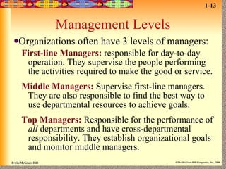 Management Levels Organizations often have 3 levels of managers: First-line Managers:   responsible for day-to-day operation. They supervise the people performing the activities required to make the good or service.  Middle Managers:   Supervise first-line managers. They are also responsible to find the best way to use departmental resources to achieve goals. Top Managers:   Responsible for the performance of  all  departments and have cross-departmental responsibility. They establish organizational goals and monitor middle managers. 1-13 
