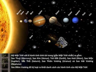 Hệ Mặt Trời với 8 hành tinh tính từ trong (gần Mặt Trời nhất) ra gồm:
Sao Thuỷ (Mercury), Sao Kim (Venus), Trái Đất (Earth), Sao Hoả (Mars), Sao Mộc
(Jupiter), Sao Thổ (Saturn), Sao Thiên Vương (Uranus) và Sao Hải Vương
(Neptune)
Sao Diêm Vương đã bị loại ra khỏi danh sách các hành tinh của Hệ Mặt Trời
 