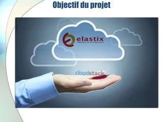 Objectif du projet
L’objectif est de Concevoir un système unifiée qui
englobe:
• la VoIP
• la vidéoconférence
• la messagerie unifiée
• le web conférence,
• le partage de documents
• Ce système doit être intégré dans un cloud privé
Afin de bénéficier des avantages de SaaS.
 