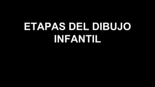 ETAPAS DEL DIBUJO
INFANTIL

 