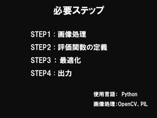 必要ステップ
STEP1 : 画像処理
STEP2 : 評価関数の定義
STEP3 ： 最適化
STEP4 : 出力
使用言語： Python
画像処理：OpenCV、PIL
 