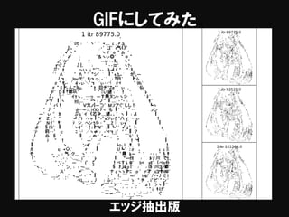 GIFにしてみた
エッジ抽出版
 