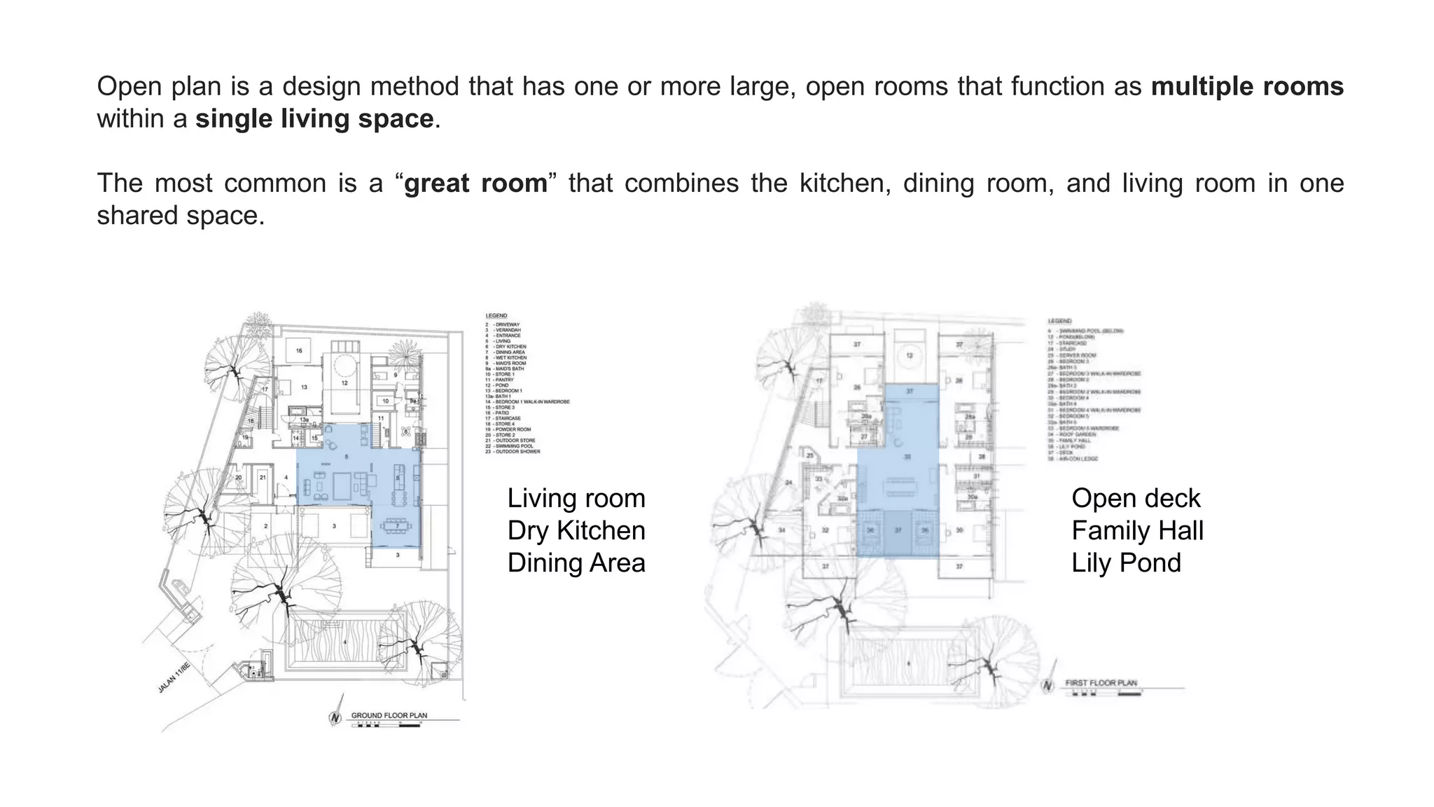 Open plan is a design method that has one or more large, open rooms that function as multiple rooms
within a single living space.
The most common is a “great room” that combines the kitchen, dining room, and living room in one
shared space.
Living room
Dry Kitchen
Dining Area
Open deck
Family Hall
Lily Pond
 