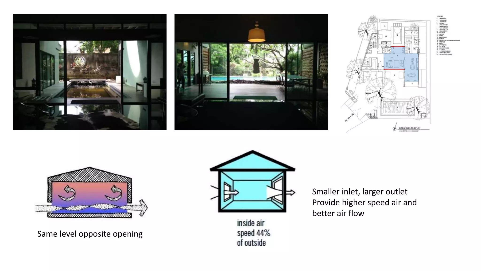 Same level opposite opening
Smaller inlet, larger outlet
Provide higher speed air and
better air flow
 