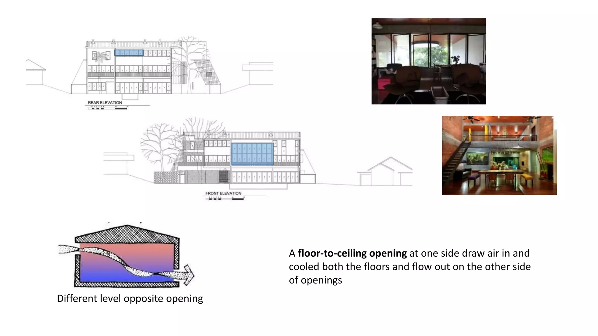Different level opposite opening
A floor-to-ceiling opening at one side draw air in and
cooled both the floors and flow out on the other side
of openings
 