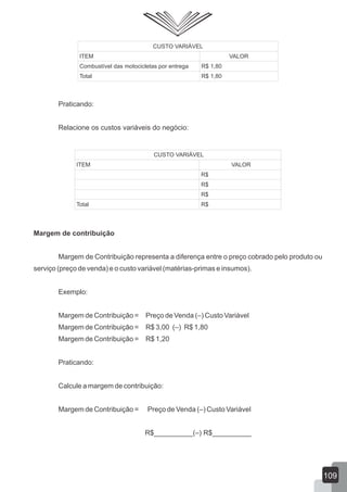 Praticando:
Relacione os custos variáveis do negócio:
Margem de contribuição
Margem de Contribuição representa a diferença entre o preço cobrado pelo produto ou
serviço (preço de venda) e o custo variável (matérias-primas e insumos).
Exemplo:
Margem de Contribuição = Preço de Venda (–) Custo Variável
Margem de Contribuição = R$ 3,00 (–) R$ 1,80
Margem de Contribuição = R$ 1,20
Praticando:
Calcule a margem de contribuição:
Margem de Contribuição = Preço de Venda (–) Custo Variável
R$__________(–) R$__________
CUSTO VARIÁVEL
ITEM VALOR
Combustível das motocicletas por entrega R$ 1,80
Total R$ 1,80
CUSTO VARIÁVEL
ITEM VALOR
R$
R$
R$
Total R$
109
 