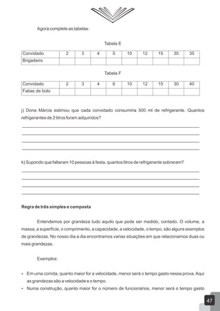 Agora complete as tabelas:
Tabela E
Tabela F
j) Dona Márcia estimou que cada convidado consumiria 500 ml de refrigerante. Quantos
refrigerantes de 2 litros foram adquiridos?
________________________________________________________________________
________________________________________________________________________
________________________________________________________________________
________________________________________________________________________
k) Supondo que faltaram 10 pessoas à festa, quantos litros de refrigerante sobraram?
________________________________________________________________________
________________________________________________________________________
________________________________________________________________________
________________________________________________________________________
Regra de três simples e composta
Entendemos por grandeza tudo aquilo que pode ser medido, contado. O volume, a
massa, a superfície, o comprimento, a capacidade, a velocidade, o tempo, são alguns exemplos
de grandezas. No nosso dia a dia encontramos varias situações em que relacionamos duas ou
mais grandezas.
Exemplos:
 Em uma corrida, quanto maior for a velocidade, menor será o tempo gasto nessa prova.Aqui
as grandezas são a velocidade e o tempo.
 Numa construção, quanto maior for o número de funcionários, menor será o tempo gasto
Convidado 2 3 4 5 10 12 15 30 35
Brigadeiro
Convidado 2 3 4 6 10 12 15 30 40
Fatias de bolo
47
 