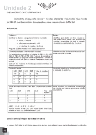 ORGANIZANDO DADOS EMTABELAS
Marília tinha em seu porta-níqueis 11 moedas, totalizando 1 real. Se não havia moeda
de R$ 0,25, quantas moedas e de quais valores havia no porta-níqueis de Marília?
Resolução:
Leitura e interpretação de dados em tabela
 Antes de iniciar a atividade, peça aos alunos que relatem suas experiências com o trânsito,
58
Unidade 2
 