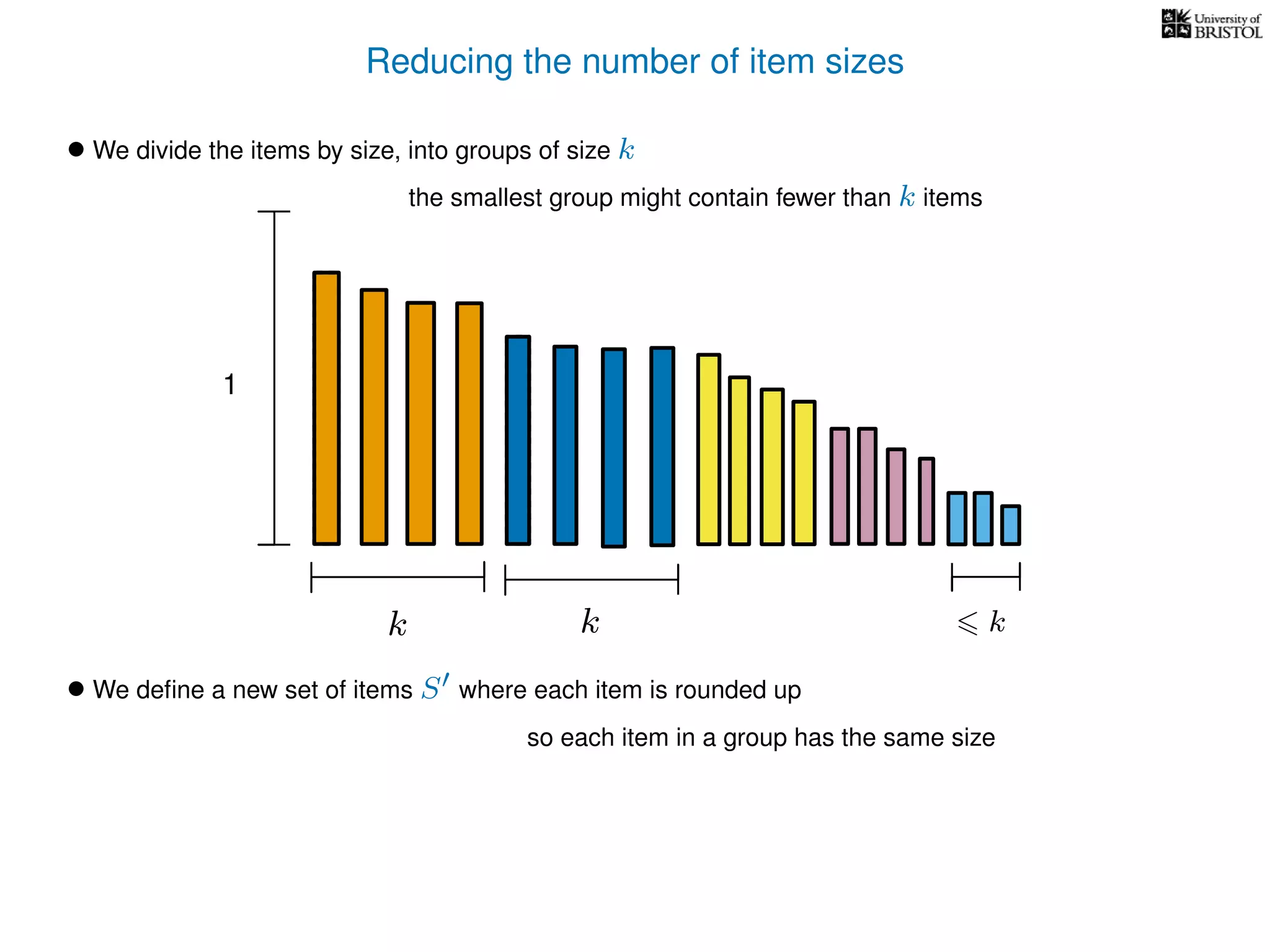Reducing the number of item sizes
• We divide the items by size, into groups of size k
k k k
1
the smallest group might contain fewer than k items
• We deﬁne a new set of items S where each item is rounded up
so each item in a group has the same size
 