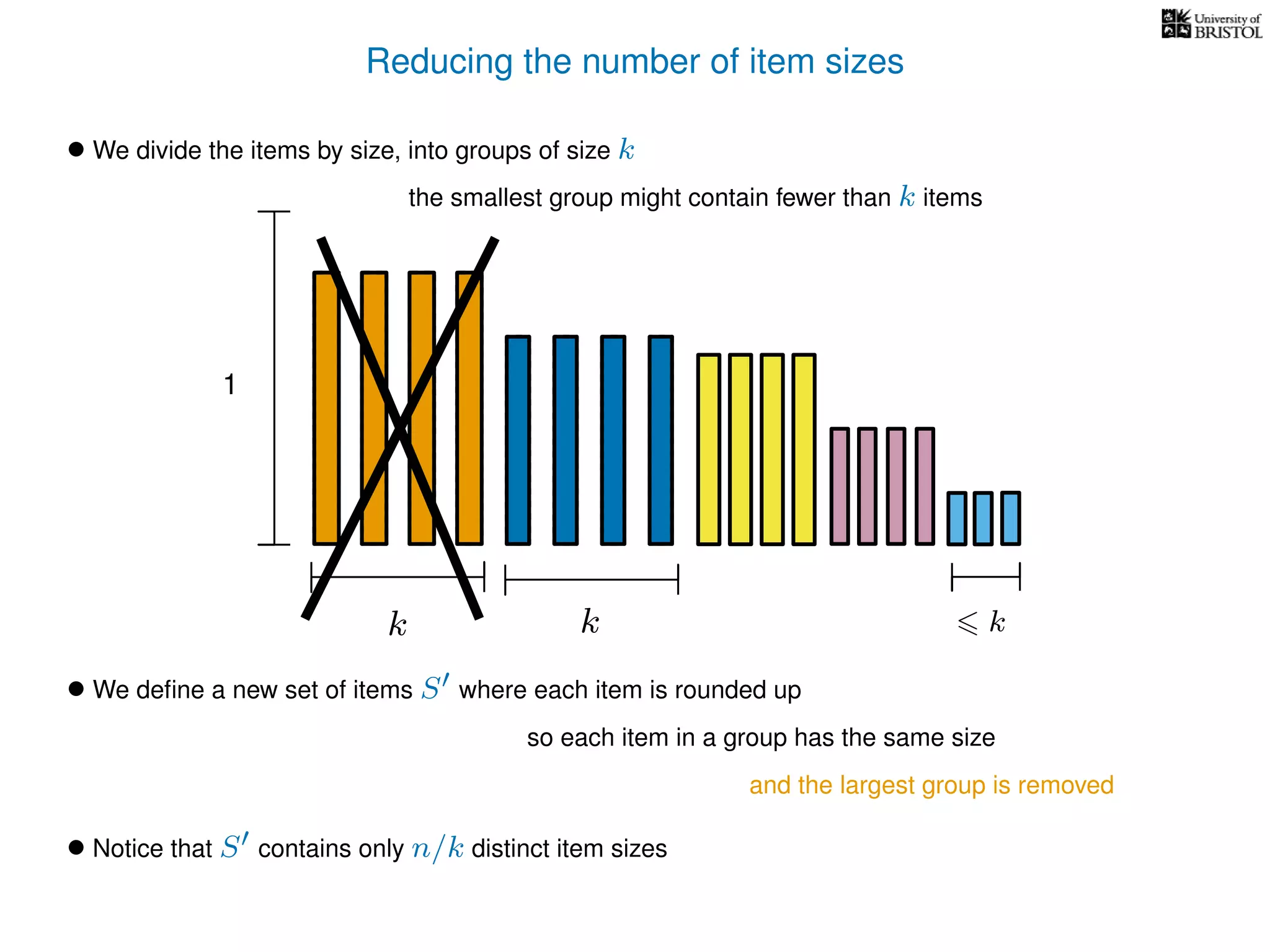 Reducing the number of item sizes
• We divide the items by size, into groups of size k
k k k
1
the smallest group might contain fewer than k items
• We deﬁne a new set of items S where each item is rounded up
so each item in a group has the same size
• Notice that S contains only n/k distinct item sizes
and the largest group is removed
 