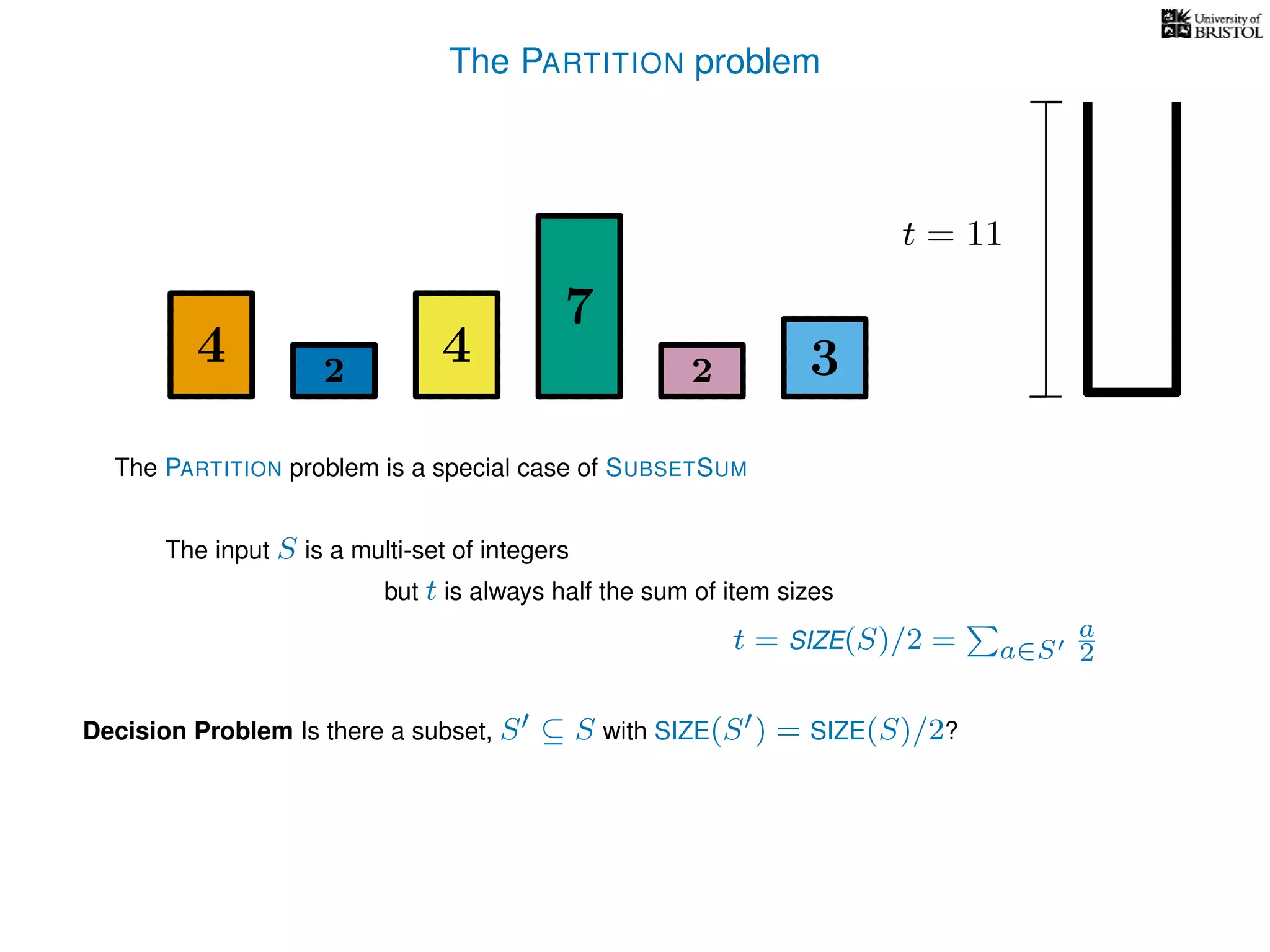 The PARTITION problem
4 4
7
322
t = 11
The input S is a multi-set of integers
but t is always half the sum of item sizes
Decision Problem Is there a subset, S ⊆ S with SIZE(S ) = SIZE(S)/2?
t = SIZE(S)/2 = a∈S
a
2
The PARTITION problem is a special case of SUBSETSUM
 