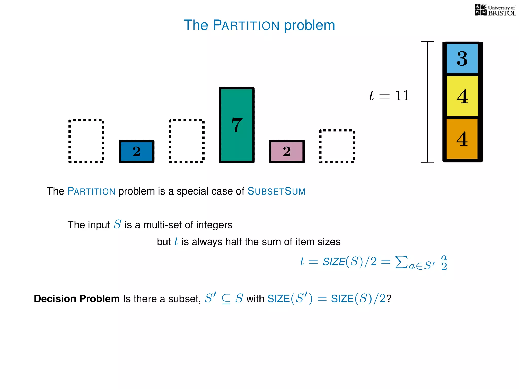 The PARTITION problem
7
22
t = 11
The input S is a multi-set of integers
but t is always half the sum of item sizes
Decision Problem Is there a subset, S ⊆ S with SIZE(S ) = SIZE(S)/2?
t = SIZE(S)/2 = a∈S
a
2
4
4
3
The PARTITION problem is a special case of SUBSETSUM
 