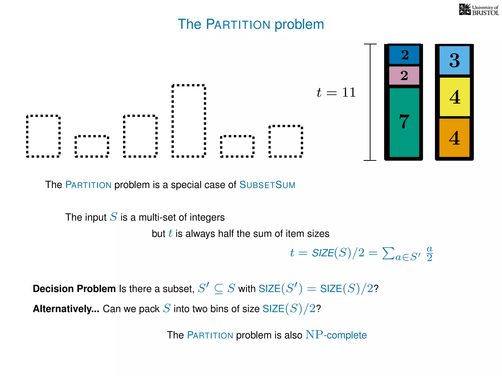 The PARTITION problem
The input S is a multi-set of integers
but t is always half the sum of item sizes
Decision Problem Is there a subset, S ⊆ S with SIZE(S ) = SIZE(S)/2?
t = SIZE(S)/2 = a∈S
a
2
The PARTITION problem is a special case of SUBSETSUM
Alternatively... Can we pack S into two bins of size SIZE(S)/2?
4
4
3
7
2
2
t = 11
The PARTITION problem is also NP-complete
 