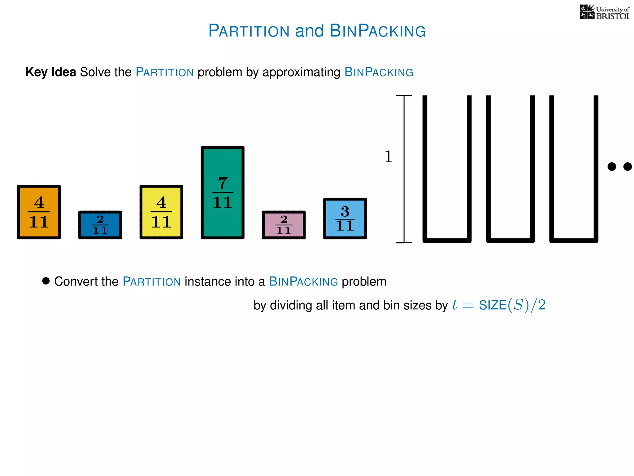 PARTITION and BINPACKING
Key Idea Solve the PARTITION problem by approximating BINPACKING
• Convert the PARTITION instance into a BINPACKING problem
by dividing all item and bin sizes by t = SIZE(S)/2
4
11
4
11
7
11 3
112
11
2
11
1
 
