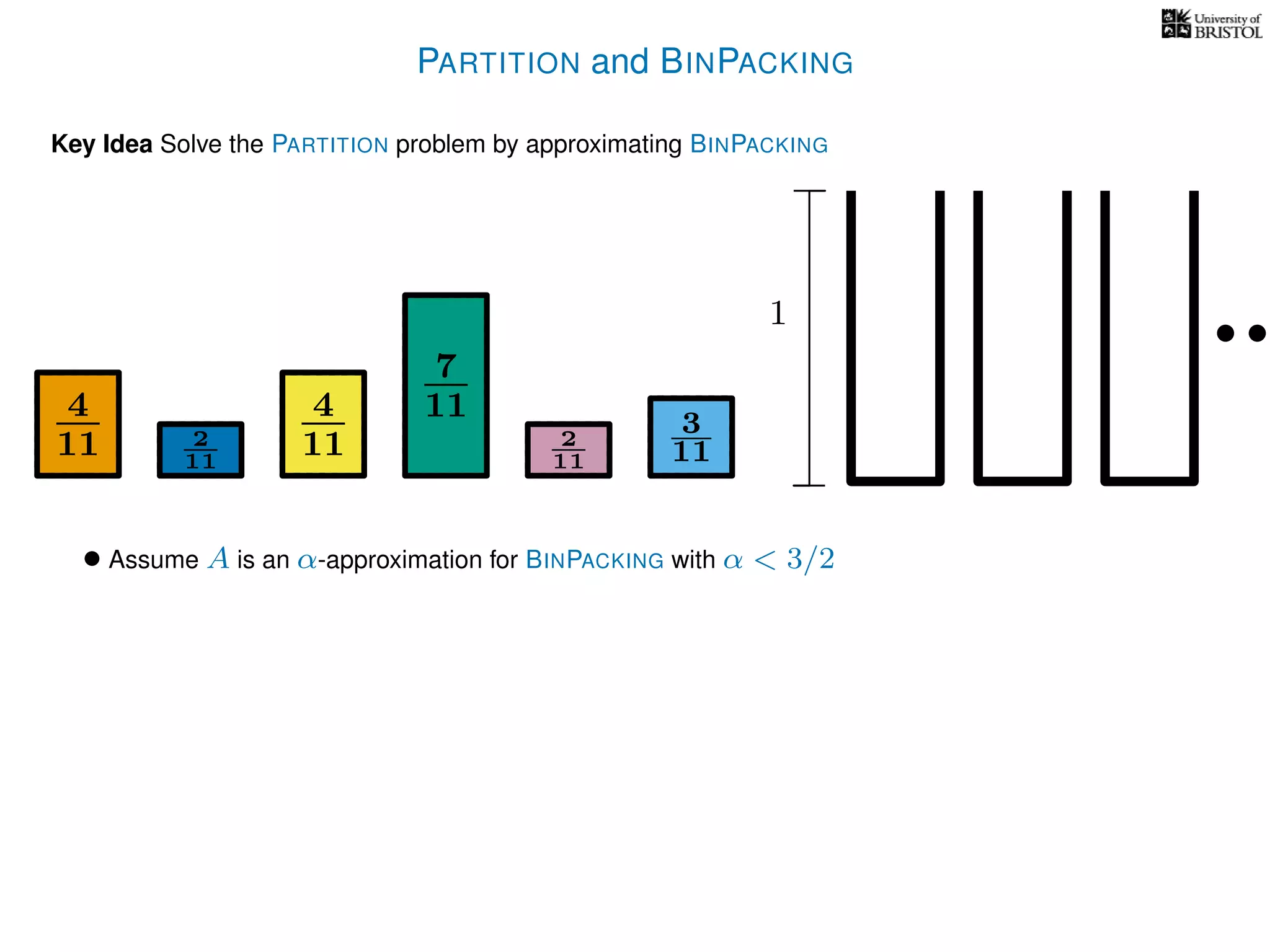 PARTITION and BINPACKING
Key Idea Solve the PARTITION problem by approximating BINPACKING
4
11
4
11
7
11 3
112
11
2
11
1
• Assume A is an α-approximation for BINPACKING with α < 3/2
 