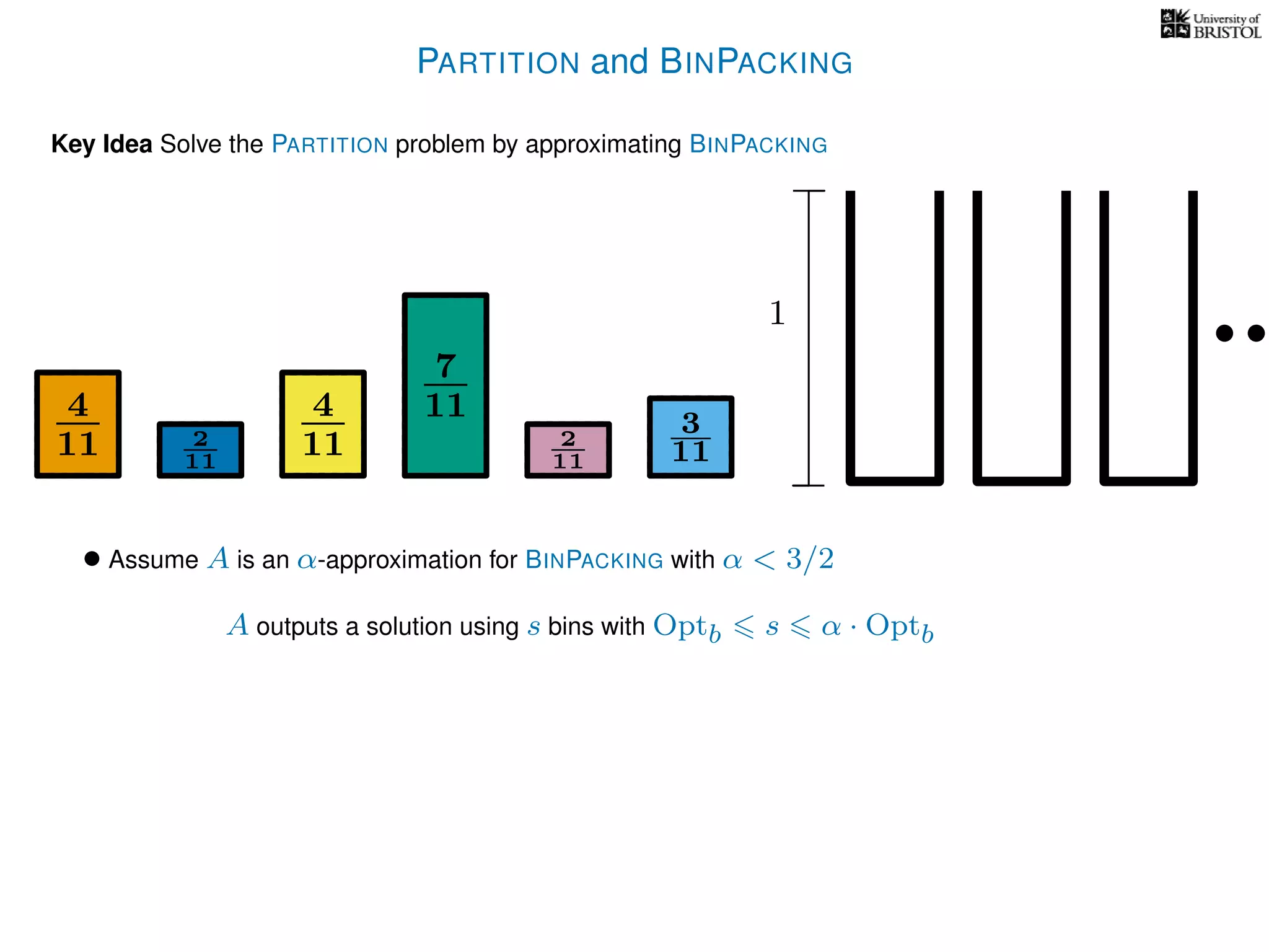 PARTITION and BINPACKING
Key Idea Solve the PARTITION problem by approximating BINPACKING
4
11
4
11
7
11 3
112
11
2
11
1
• Assume A is an α-approximation for BINPACKING with α < 3/2
A outputs a solution using s bins with Optb s α · Optb
 