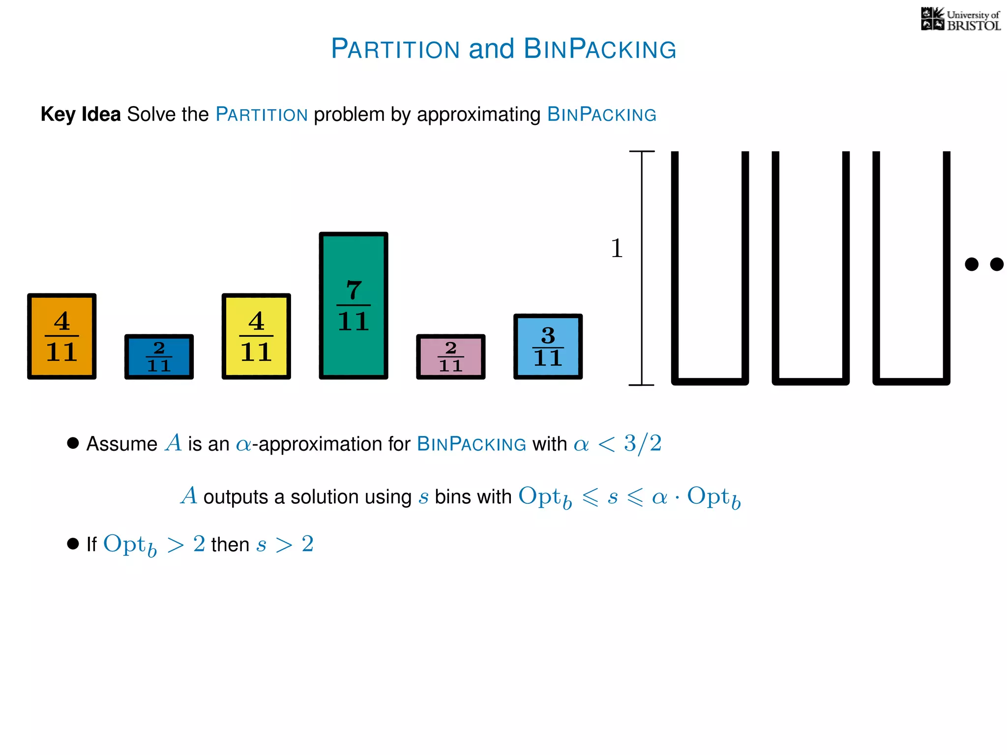 PARTITION and BINPACKING
Key Idea Solve the PARTITION problem by approximating BINPACKING
4
11
4
11
7
11 3
112
11
2
11
1
• Assume A is an α-approximation for BINPACKING with α < 3/2
A outputs a solution using s bins with Optb s α · Optb
• If Optb > 2 then s > 2
 
