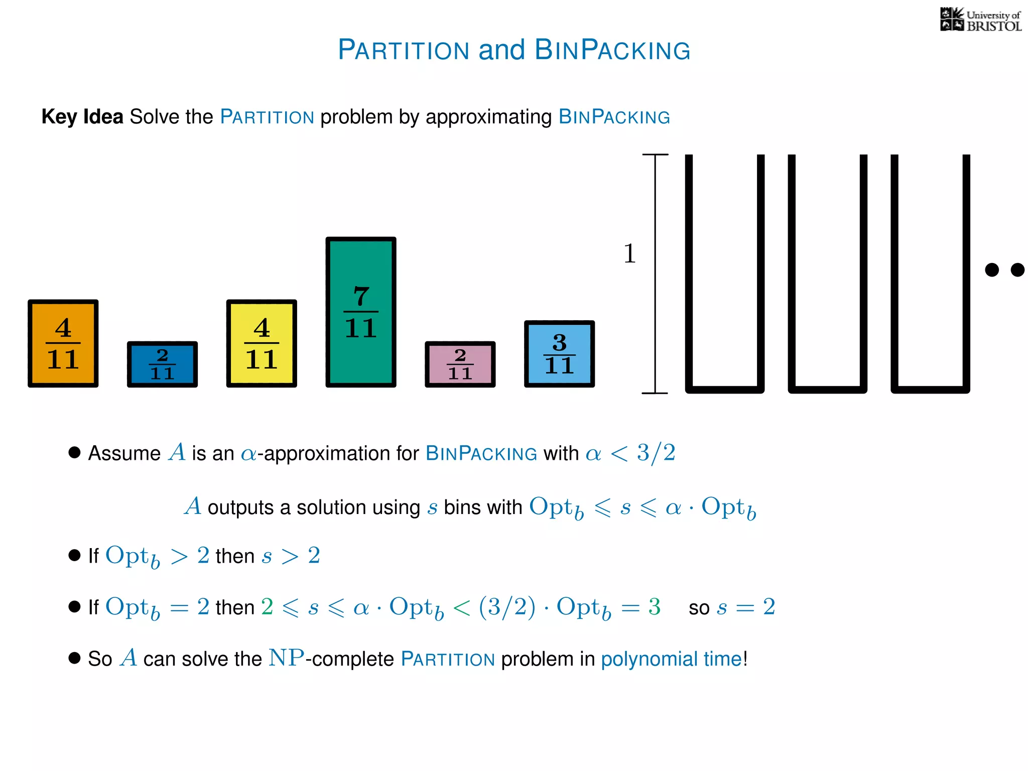 PARTITION and BINPACKING
Key Idea Solve the PARTITION problem by approximating BINPACKING
4
11
4
11
7
11 3
112
11
2
11
1
• Assume A is an α-approximation for BINPACKING with α < 3/2
A outputs a solution using s bins with Optb s α · Optb
• If Optb > 2 then s > 2
so s = 2
• So A can solve the NP-complete PARTITION problem in polynomial time!
• If Optb = 2 then 2 s α · Optb < (3/2) · Optb = 3
 
