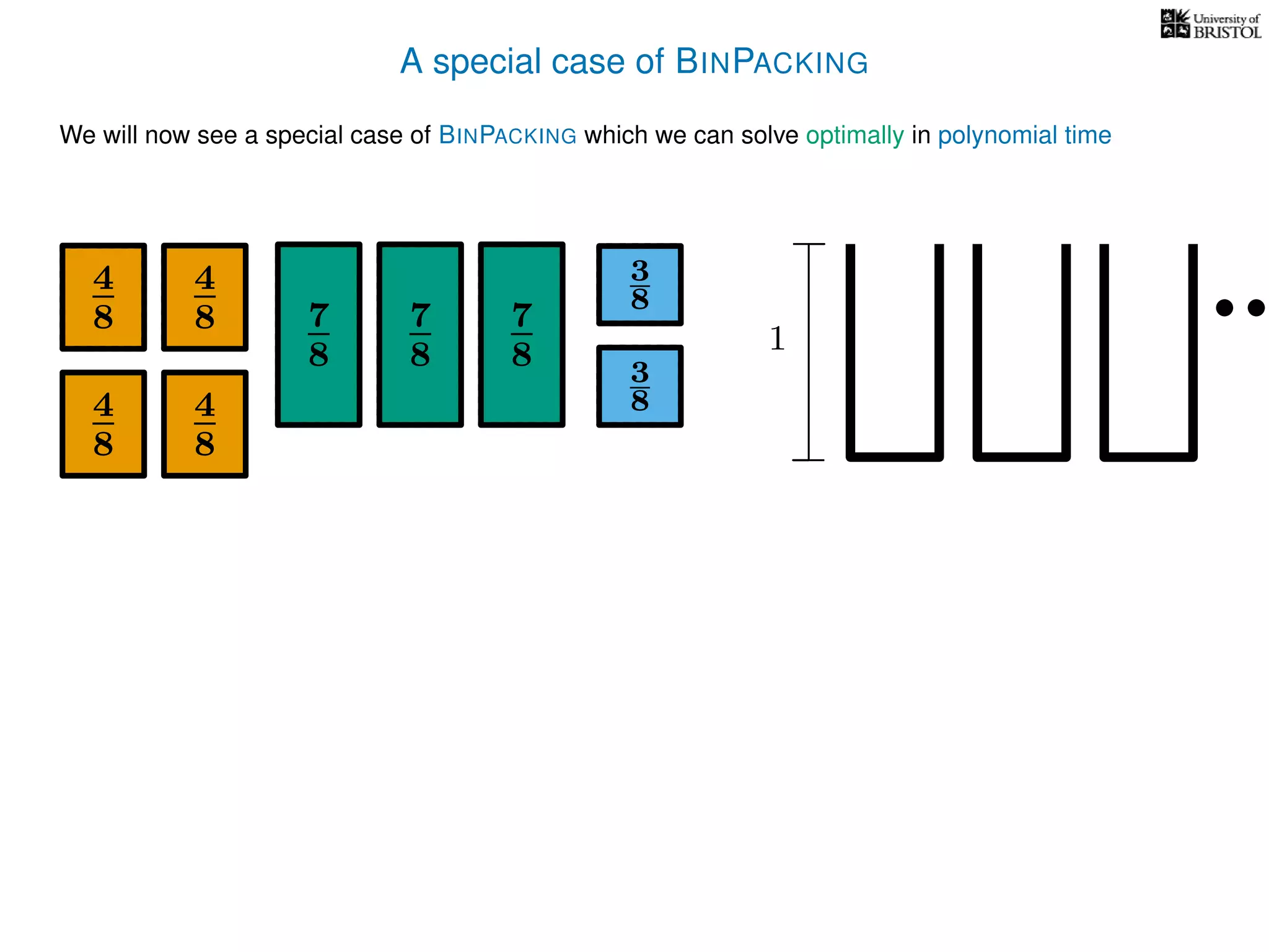 A special case of BINPACKING
We will now see a special case of BINPACKING which we can solve optimally in polynomial time
4
8
7
8
3
8
1
4
8
4
8 7
8
7
8
4
8
3
8
 