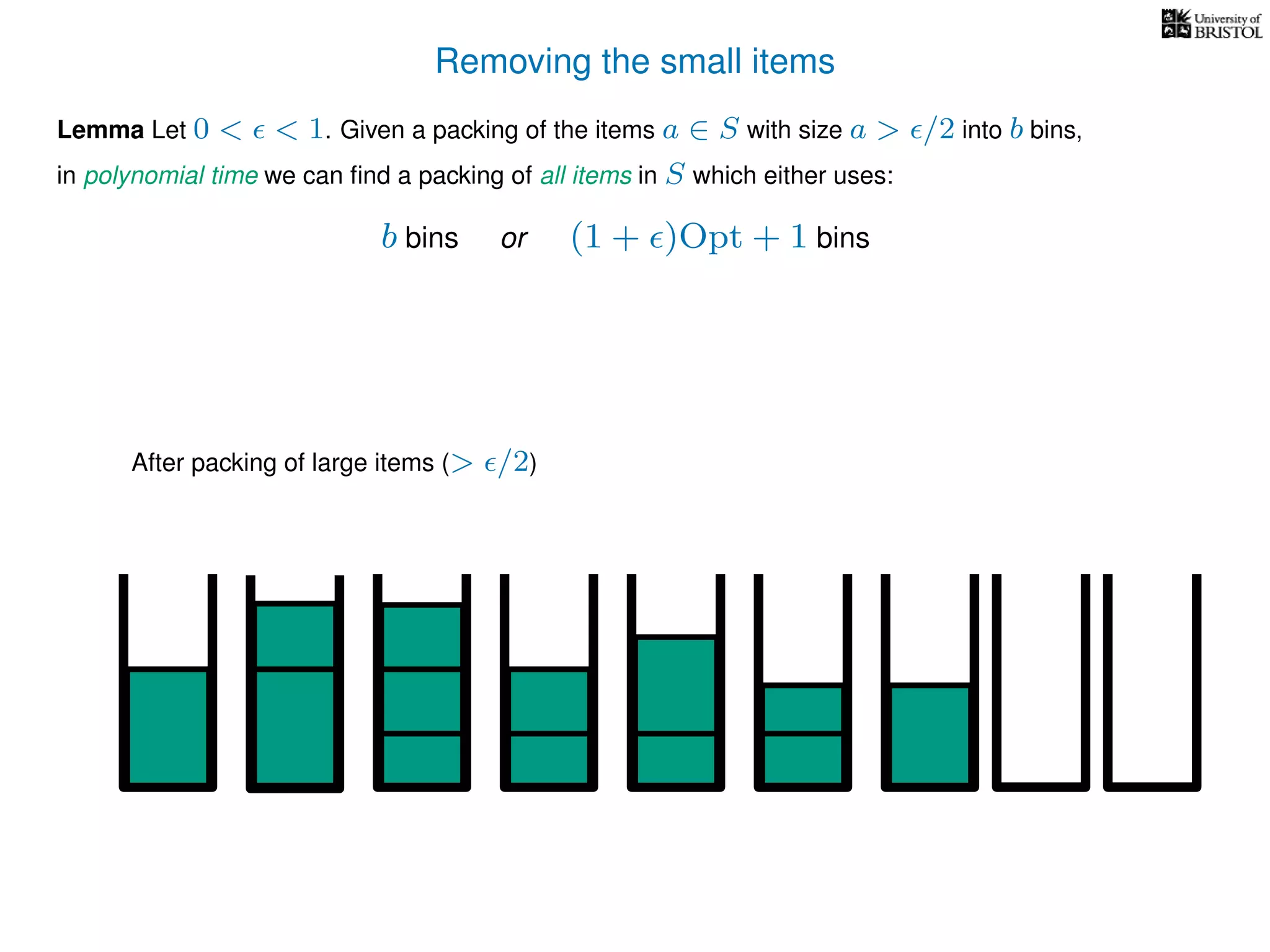 Removing the small items
Lemma Let 0 < < 1. Given a packing of the items a ∈ S with size a > /2 into b bins,
in polynomial time we can ﬁnd a packing of all items in S which either uses:
b bins or (1 + )Opt + 1 bins
After packing of large items (> /2)
 