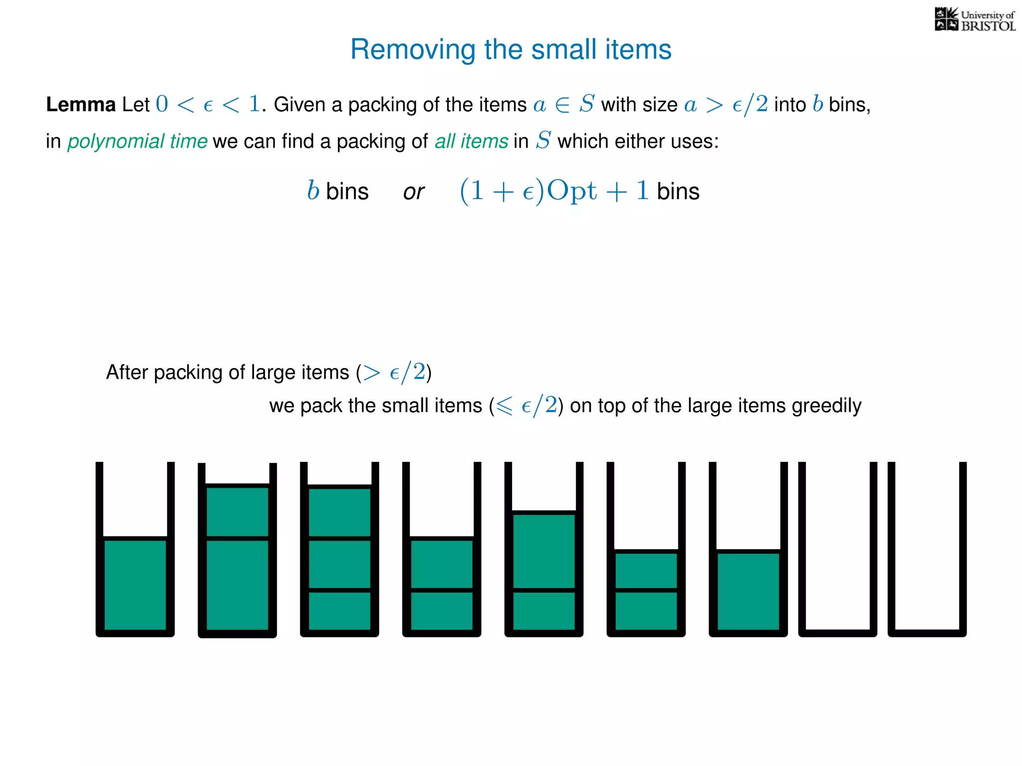 Removing the small items
we pack the small items ( /2) on top of the large items greedily
Lemma Let 0 < < 1. Given a packing of the items a ∈ S with size a > /2 into b bins,
in polynomial time we can ﬁnd a packing of all items in S which either uses:
b bins or (1 + )Opt + 1 bins
After packing of large items (> /2)
 