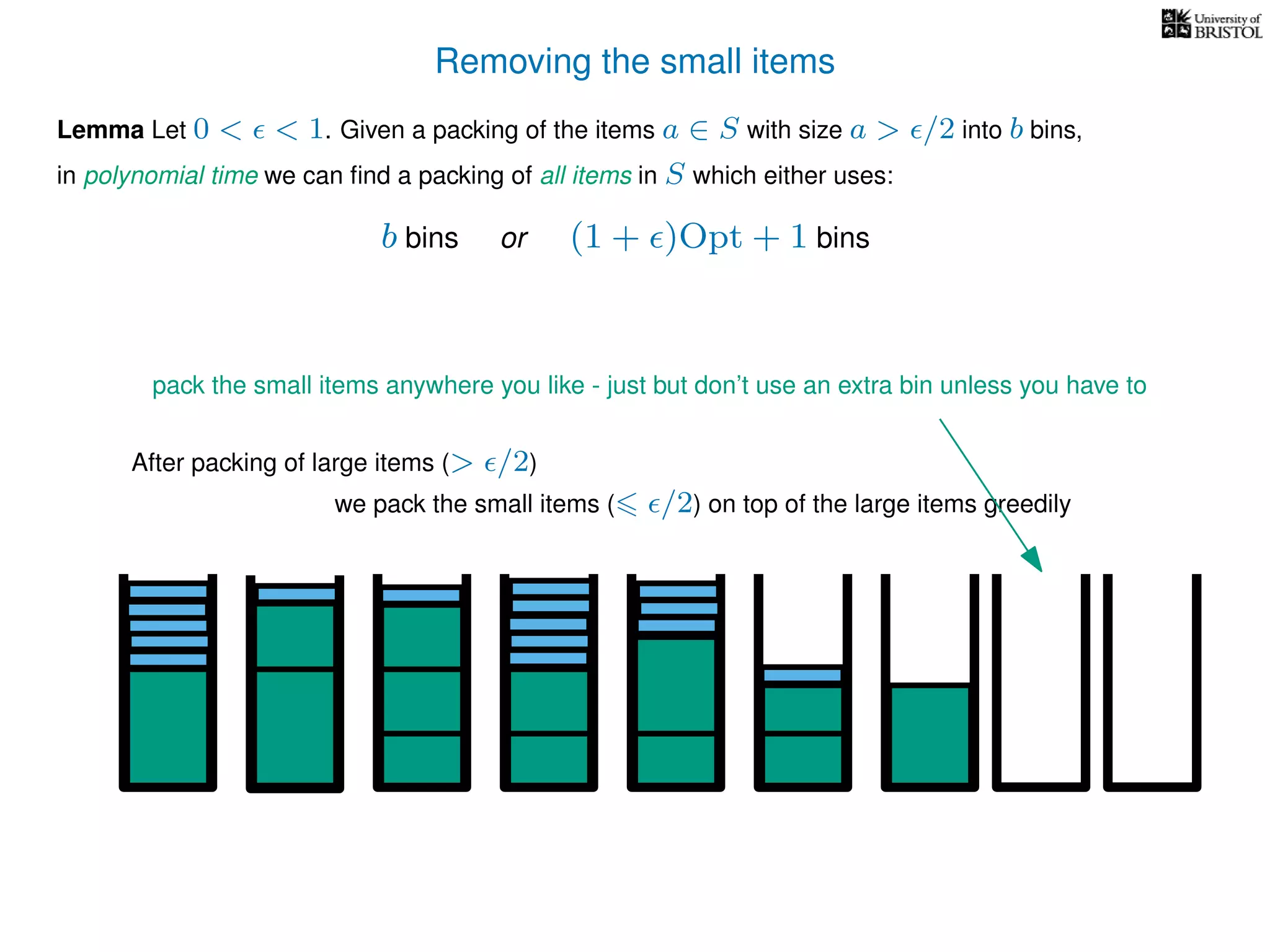 Removing the small items
we pack the small items ( /2) on top of the large items greedily
Lemma Let 0 < < 1. Given a packing of the items a ∈ S with size a > /2 into b bins,
in polynomial time we can ﬁnd a packing of all items in S which either uses:
b bins or (1 + )Opt + 1 bins
After packing of large items (> /2)
pack the small items anywhere you like - just but don’t use an extra bin unless you have to
 