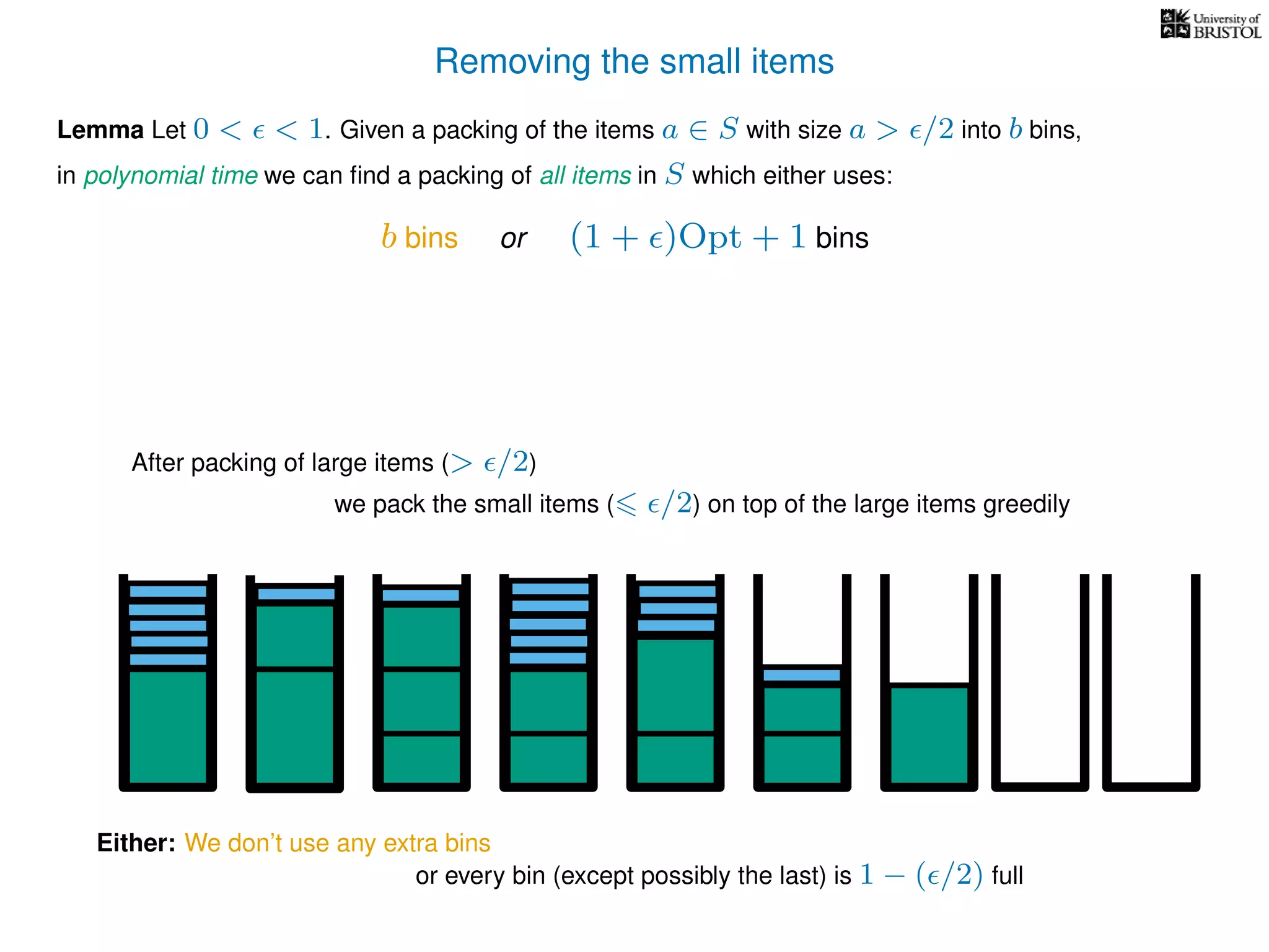 Removing the small items
we pack the small items ( /2) on top of the large items greedily
Lemma Let 0 < < 1. Given a packing of the items a ∈ S with size a > /2 into b bins,
in polynomial time we can ﬁnd a packing of all items in S which either uses:
After packing of large items (> /2)
b bins or (1 + )Opt + 1 bins
Either: We don’t use any extra bins
or every bin (except possibly the last) is 1 − ( /2) full
 