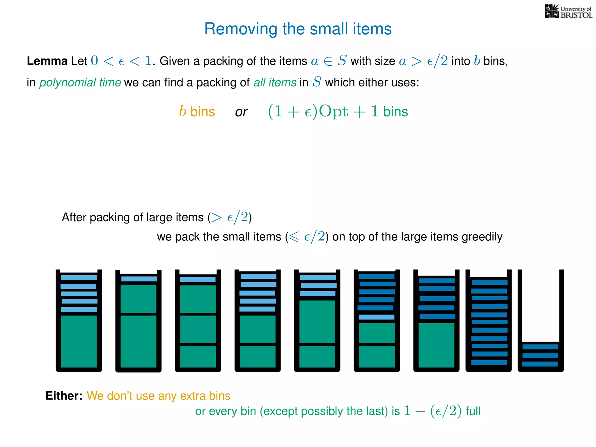 Removing the small items
we pack the small items ( /2) on top of the large items greedily
Lemma Let 0 < < 1. Given a packing of the items a ∈ S with size a > /2 into b bins,
in polynomial time we can ﬁnd a packing of all items in S which either uses:
After packing of large items (> /2)
Either: We don’t use any extra bins
or every bin (except possibly the last) is 1 − ( /2) full
b bins or (1 + )Opt + 1 bins
 